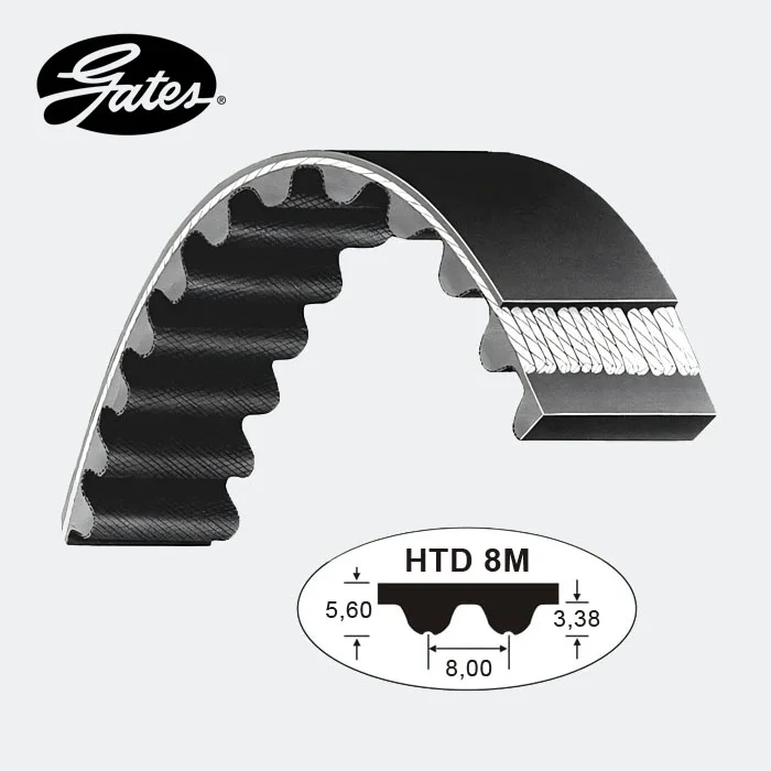 GATES Powergrip Zahnriemen HTD8M Profil