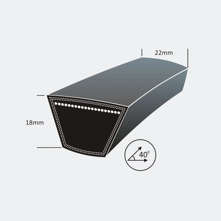 Verstärkter Keilriemen SPC 5000