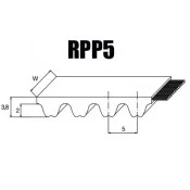 RPP5 Zahnriemen aus Gummi
