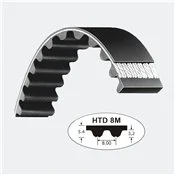 HTD 8M Gummi Zahnriemen 8M